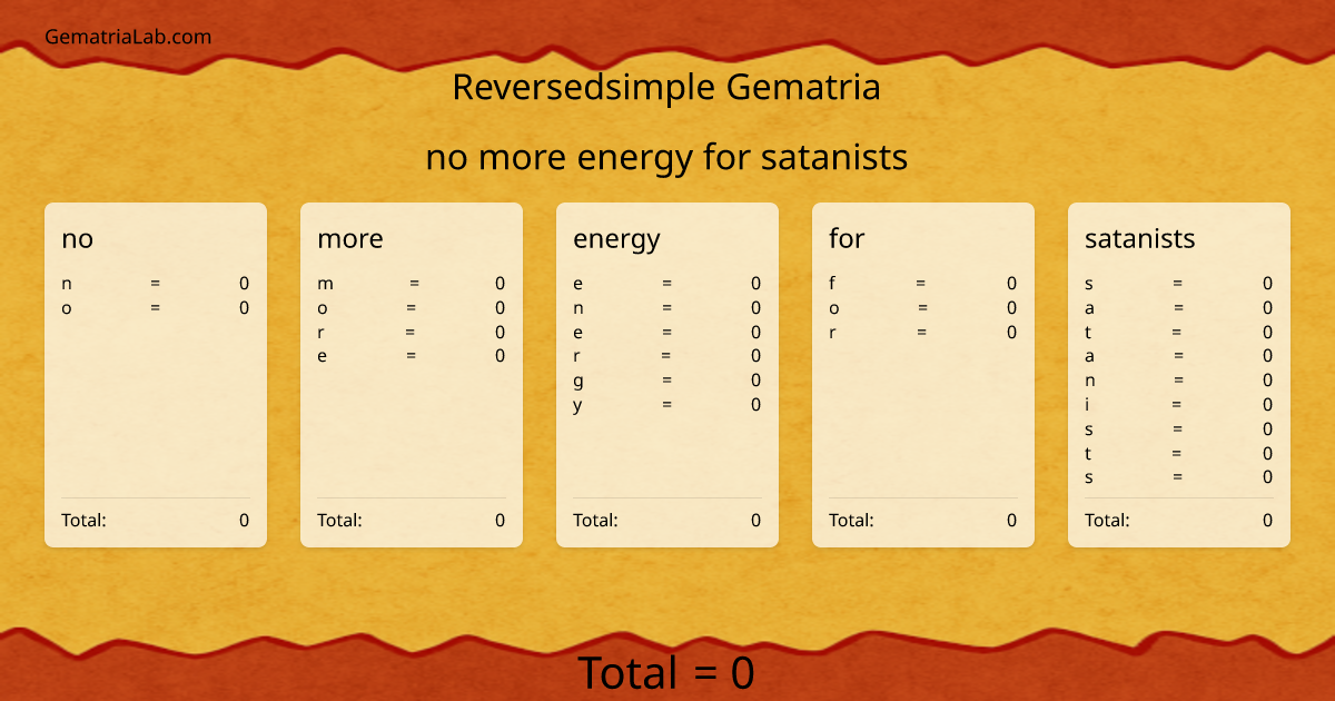 no more energy for satanists in reversedsimple Gematria